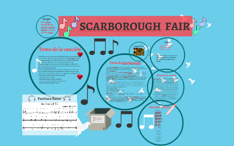 Significado e história de Scarborough Fair 