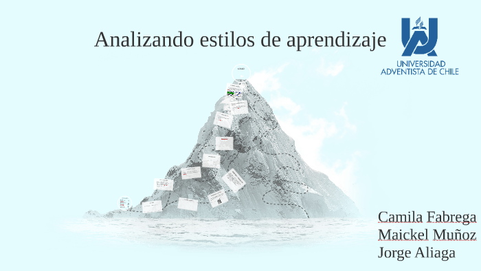 Analizando estilos de aprendizaje by Jorge Aliaga on Prezi