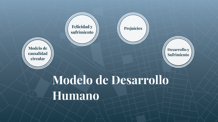 El modelo del desarrollo humano by Mario Teniente