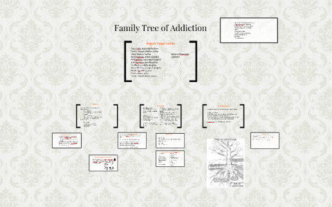 Family Tree of Addiction by Candice Lindh on Prezi