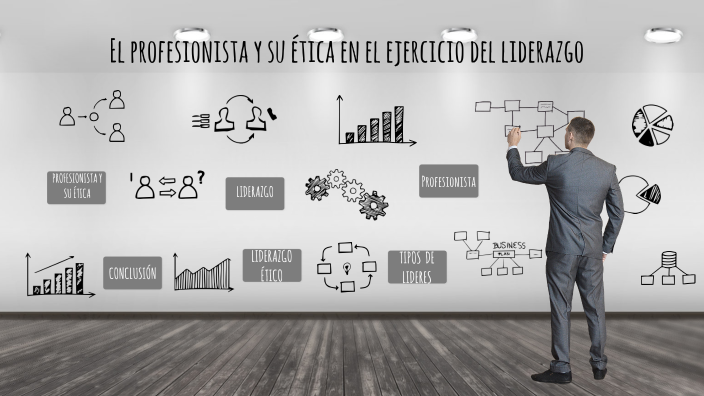El profesionista y su ética en el ejercicio del liderazgo by Johana