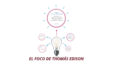 EL FOCO DE THOMÁS EDISON by Omaira Castro