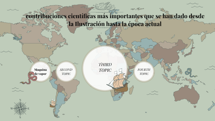 contribuciones científicas más importantes que se han dado desde la ...