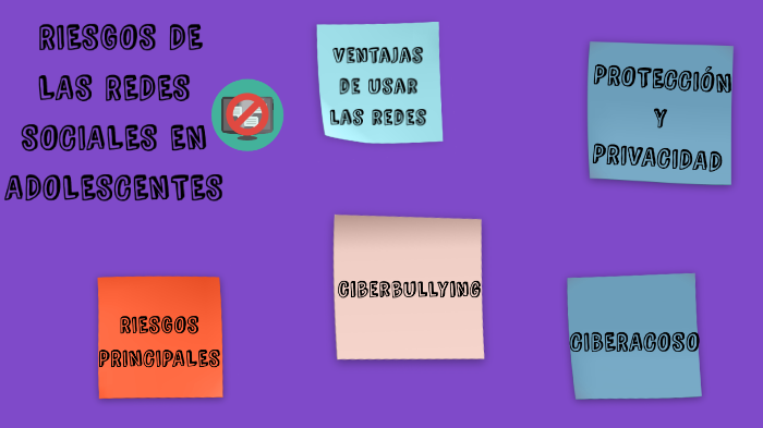 Riesgos de las redes sociales by Estefania Pesantez on Prezi
