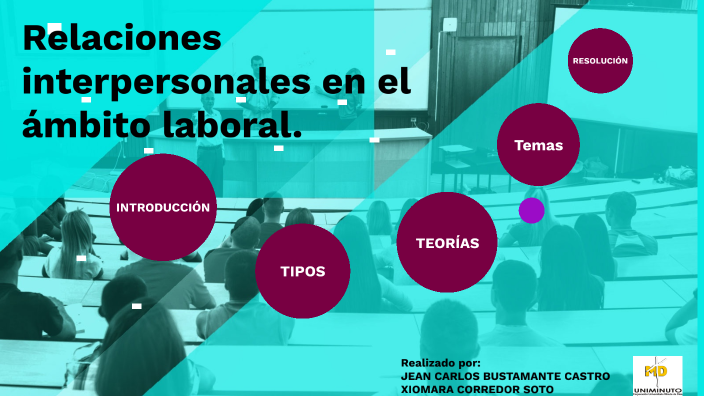 Relaciones interpersonales en el ámbito laboral by Xiomara Corredor ...