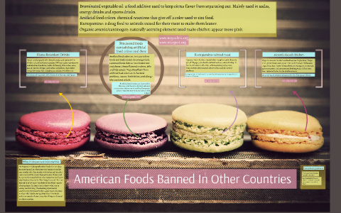 American Foods Banned In Other Countries By Maggie Eubanks