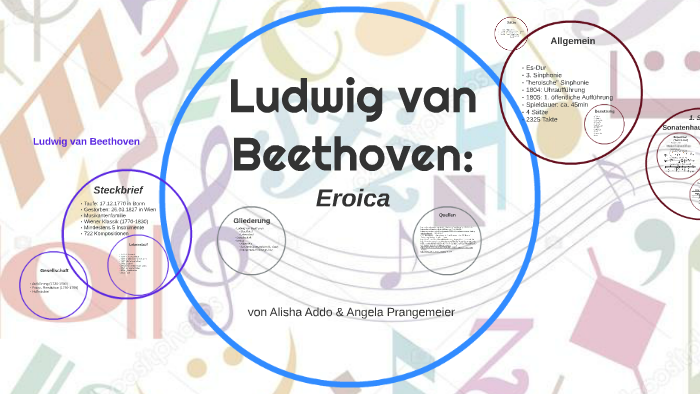 Ludwig Van Beethoven By Angela Prangemeier On Prezi