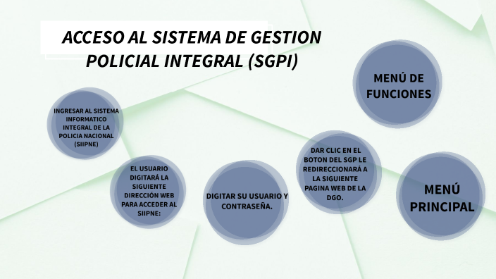 PDF) SISTEMA INTERNACIONAL DE ASEGURAMIENTO DE LA CALIDAD EN LA EDUCACIÓN  POLICIAL (SIACEP) DE LA RED DE INTERNACIONALIZACIÓN EDUCATIVA POLICIAL  (RINEP)