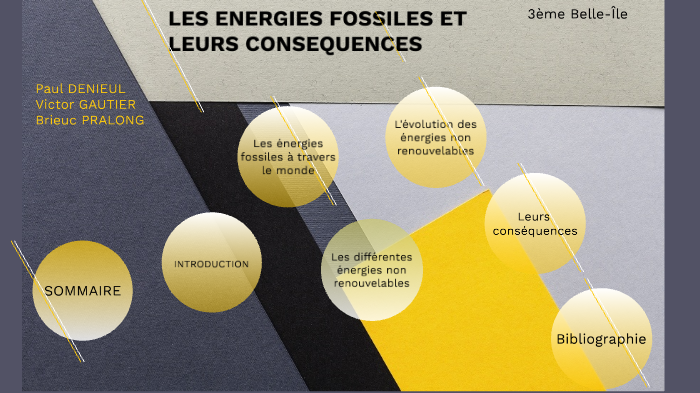 Les énergies Fossiles Et Leurs Conséquences By Brieuc Pralong On Prezi