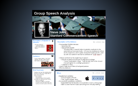 Group speech critique image