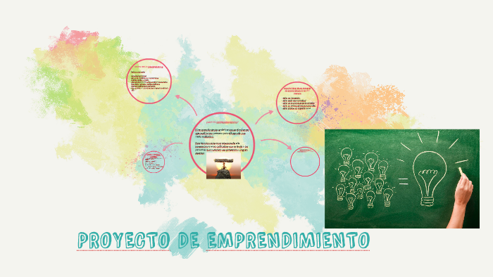 PROYECTO DE EMPRENDIMIENTO by jhon alexander garnica