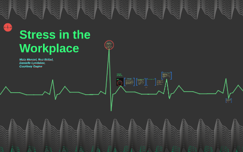 Stress in the Workplace by on Prezi