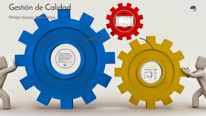 Gestion de Calidad by Ximena Hidalgo on Prezi