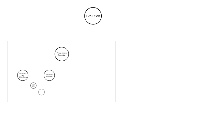 Physikalische Und Chemische Evolution By Moritz Bodenbach On Prezi