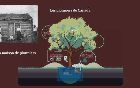 Les pionniers de Canada by Willow B on Prezi