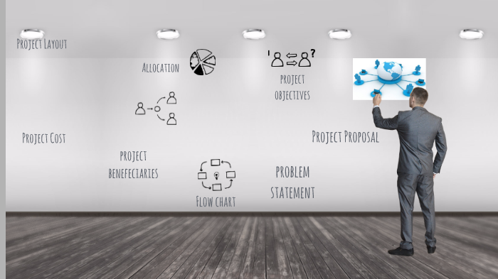 Project Proposal by Abby Feliciano on Prezi