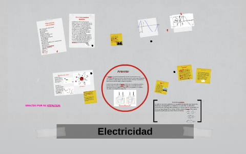 Flujo de electrones by Nathalia Medina on Prezi