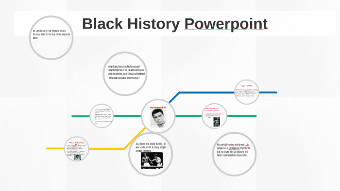 Black History Powerpoint by Saucy Lee on Prezi