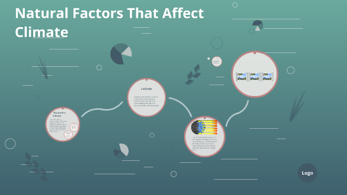 natural-factors-that-affect-climate-by-staffon-samuels