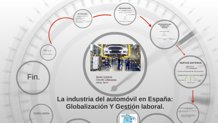 Descubre Las Curiosidades De La Industria Del Automóvil Española. - 0gejnr4
