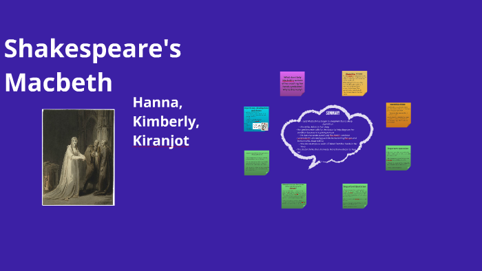 Macbeth by Hanna Dutt on Prezi