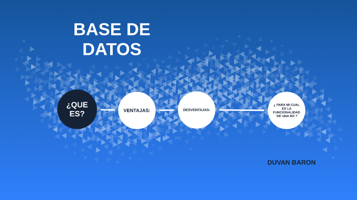 BASE DE DATOS by Duvan Baron on Prezi