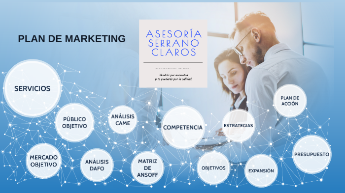 Plan de Marketing by Loli Serrano Claros on Prezi