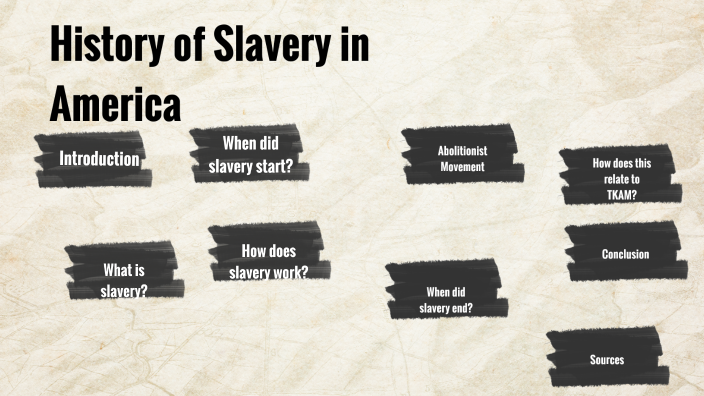 The History of slavery in America by Hamza Osman on Prezi