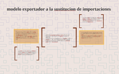 modelo exportador a la sustitucion de importaciones by