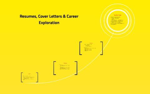 career exploration cover letter