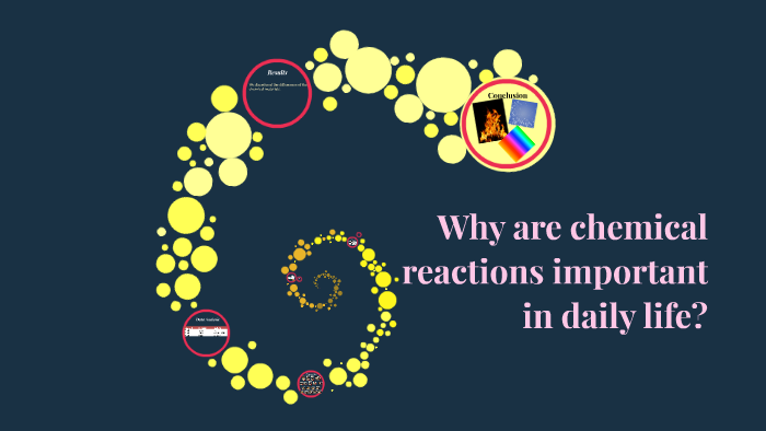 Why Are Chemical Reactions Important In Daily Life By Ana Sofia De La Fuente On Prezi 5784