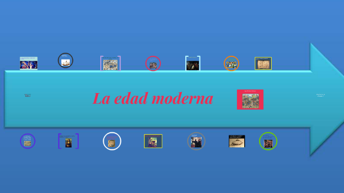 la edad m by salvador guido on Prezi