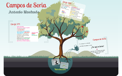 Campos de Soria - Antonio Machado by breahless time on Prezi