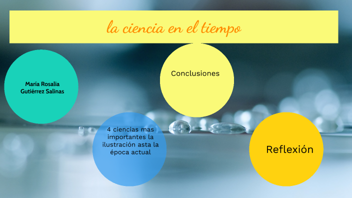 la ciencia en el tiempo by Maria Rosalia Gutierrez Salinas on Prezi