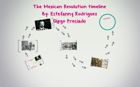 The Mexican Revolution Timeline By Estefanny Rodriguez   Gxok3zlf3hy5qy7km45plt4j5h6jc3sachvcdoaizecfr3dnitcq 3 0 