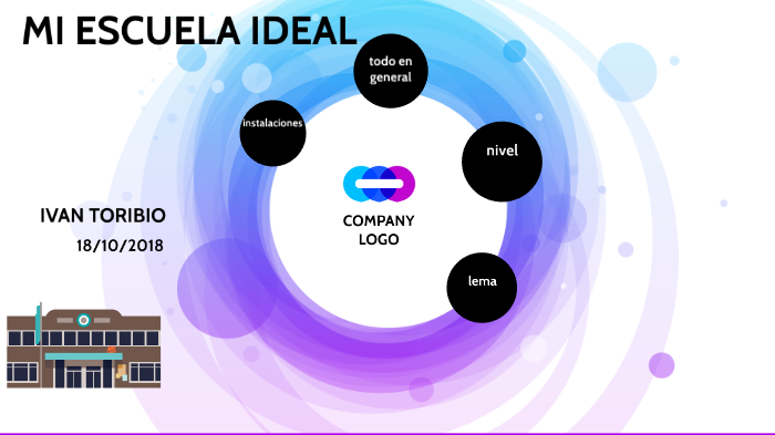 MI ESCUELA IDEAL by Carlos Iván Toribio Castro on Prezi