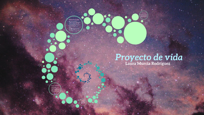 Proyecto de vida by Laura Murcia