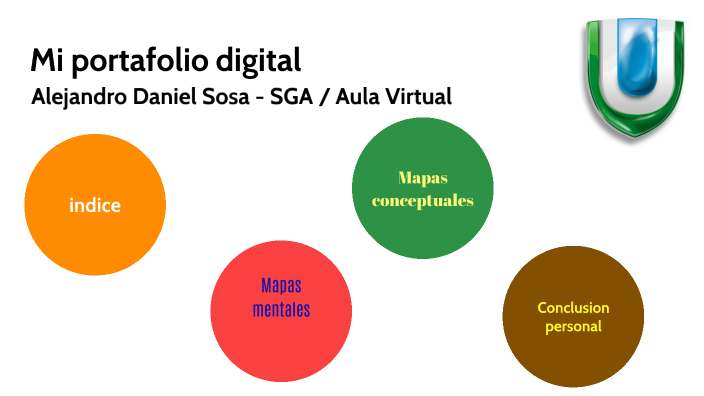 Mi portafolio digital by Alejandro Sosa on Prezi