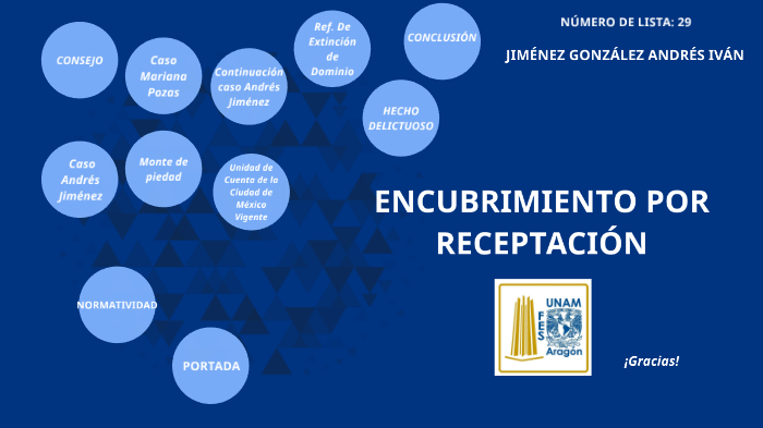 Encubrimiento Por ReceptaciÓn By Andres Ivan Jimenez Gonzalez On Prezi 9426