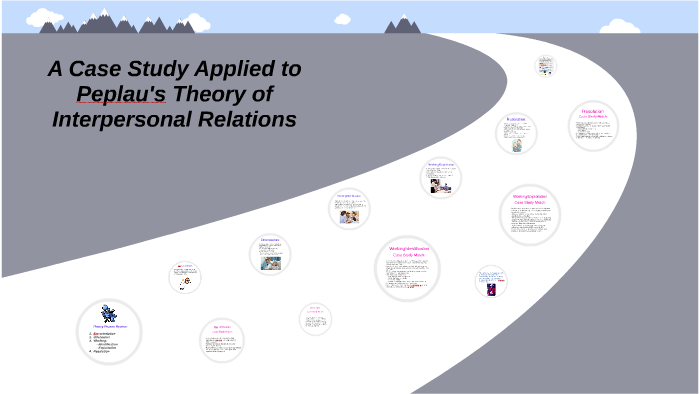 peplau's theory of interpersonal relations a case study