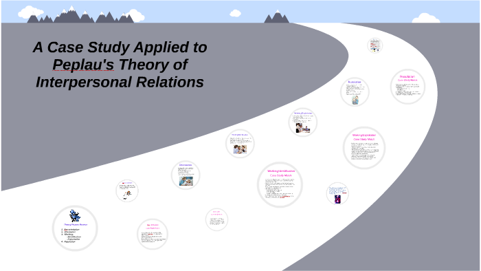 Case Study Applied To Peplau S Theory Of Interpersonal Relations By Ashlie Gavant