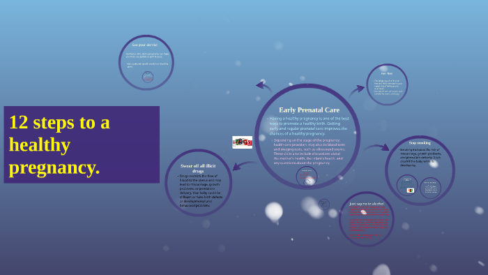 Child Development by Hannah Hilton on Prezi