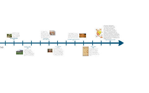 French and Indian War Timeline by Aaron Cahn on Prezi