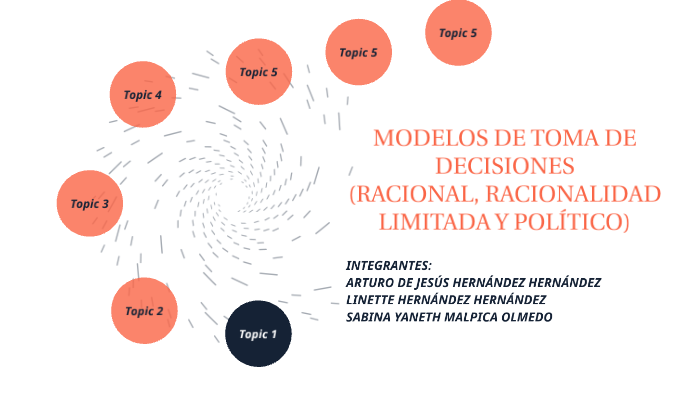 MODELOS DE TOMA DE DECISIONES (RACIONAL, RACIONALIDAD LIMITADA Y POLÍTICO)  by ARTURO DE JESUS HERNANDEZ