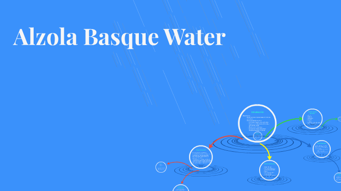Alzola Basque Water by Angel Lazaro on Prezi