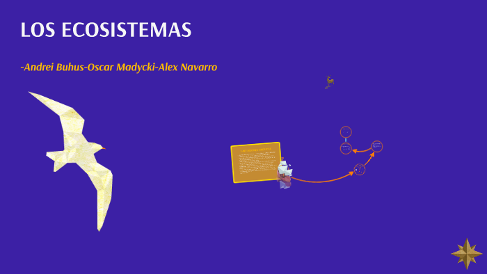 LOS ECOSISTEMAS by P&G C&S on Prezi