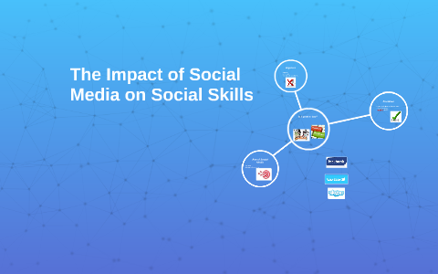 The Impact of Social Media on Social Skills by on Prezi