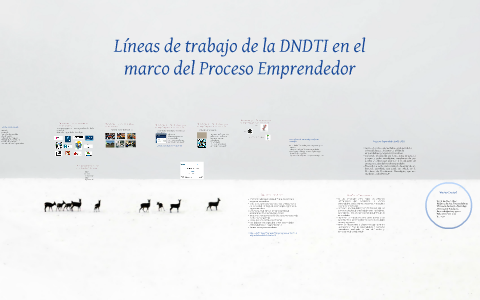 El Proceso Emprendedor by javier fernandez on Prezi
