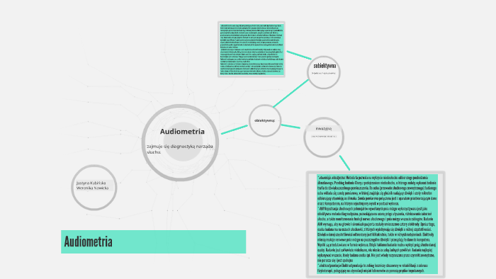 Subiektywna audiometria