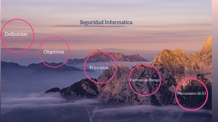 Seguridad Informatica by yesica pereyra on Prezi